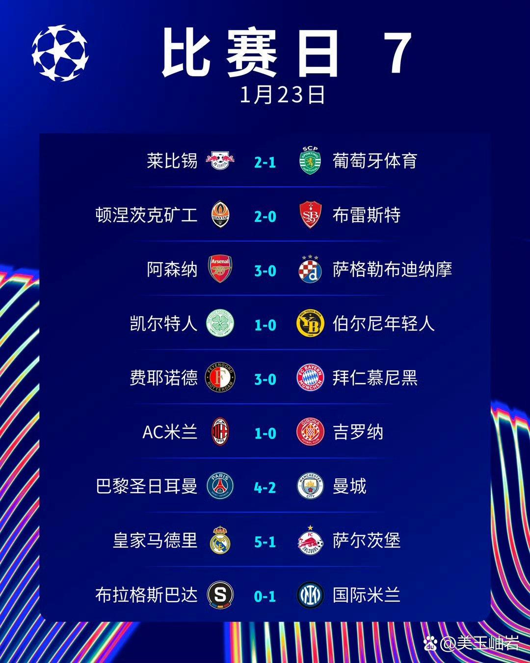 欧国联赛格局渐露端倪，顶级球队积极备战的简单介绍