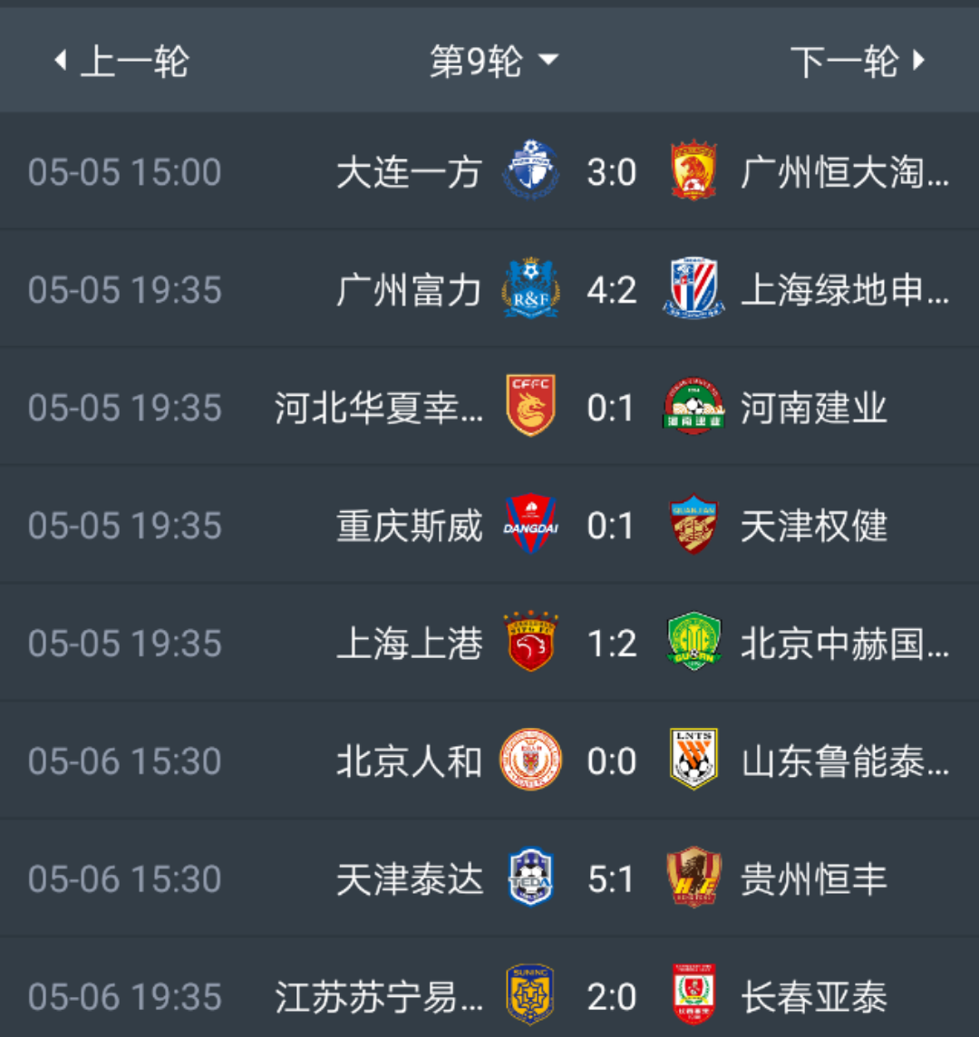 关于上海上港客场不敌北京国安，积分榜位置稍微下滑的信息