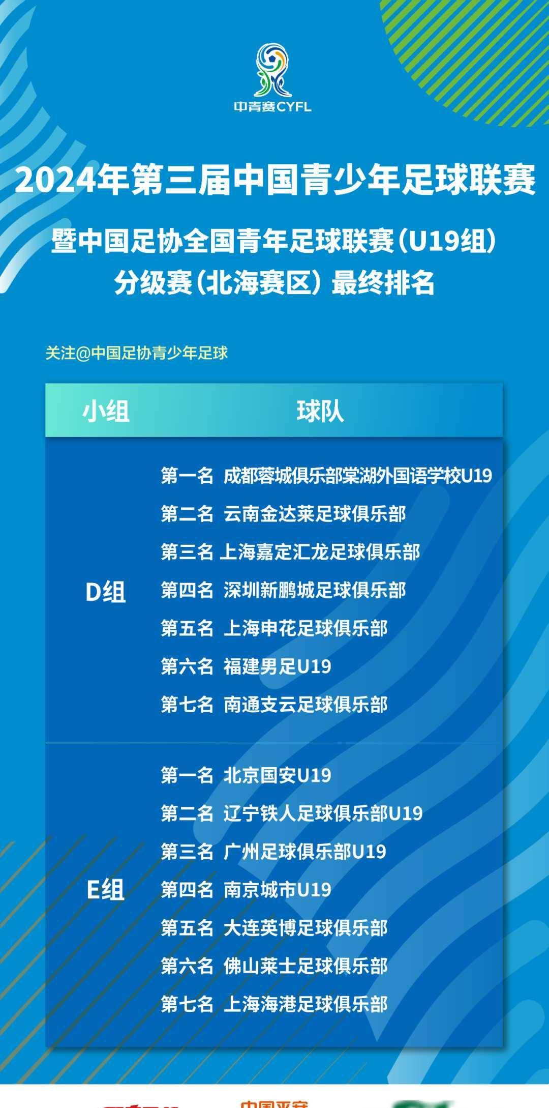 包含精彩绝伦的足球大赛，强队实力分析的词条
