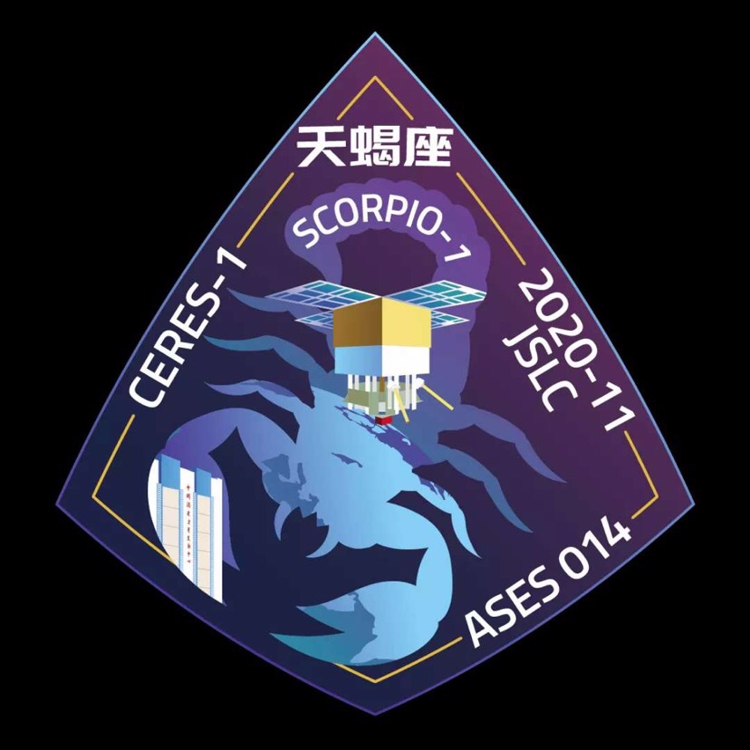 包含篮球天蝎座大闹全明星,火箭预警的词条