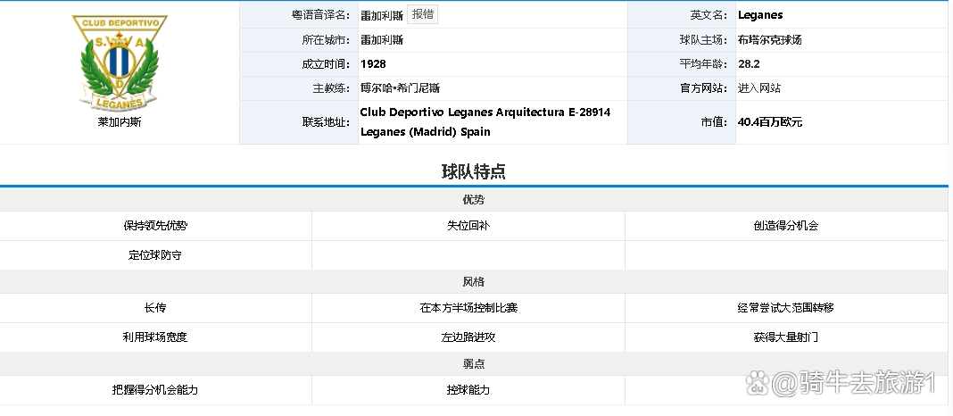 莱加内斯主场大胜结束不胜纪录
